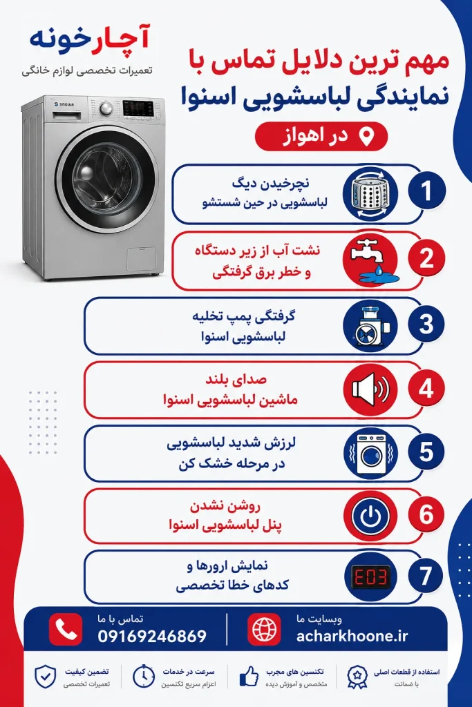 مهم ترین دلایل تماس با نمایندگی لباسشویی اسنوا در اهواز