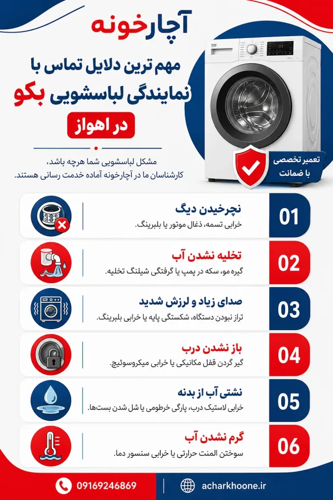  ترین دلایل تماس با نمایندگی لباسشویی بکو در اهواز 683x1024