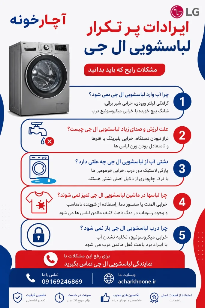 ایرادات پر تکرار لباسشویی ال جی